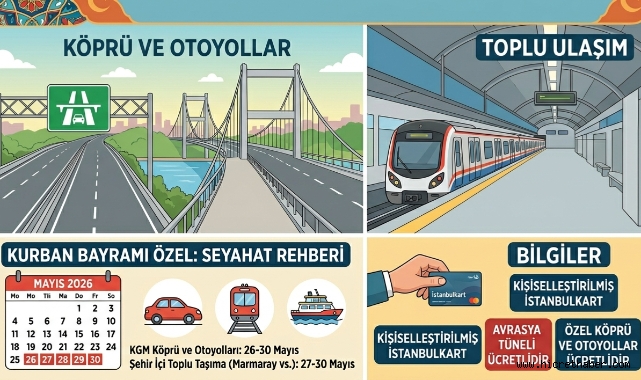 Kurban Bayramı'nda Köprü, Otoyol ve Toplu Ulaşım Ücretsiz