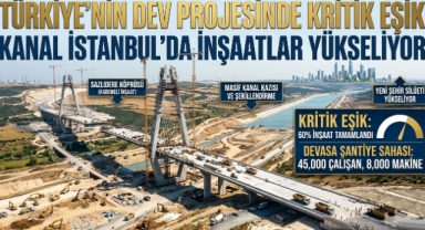 Kanal İstanbul’da Çalışmalar Hız Kesmeden Sürüyor: Köprü Ayakları Yükseliyor, Ulaşım Ağı Şekilleniyor