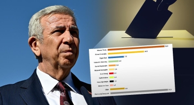 Muhalefetin Cumhurbaşkanı adayı kim olmalı?
