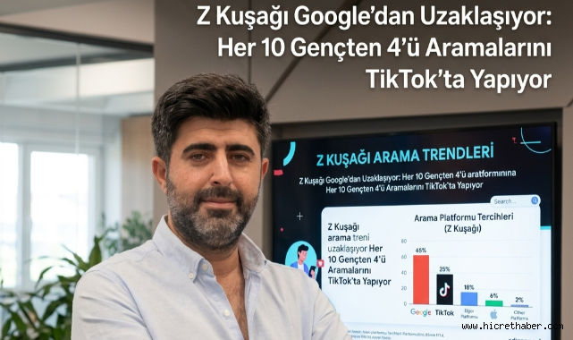 Z Kuşağı Google'dan Uzaklaşıyor: Her 10 Gençten 4'ü Aramalarını TikTok'ta Yapıyor