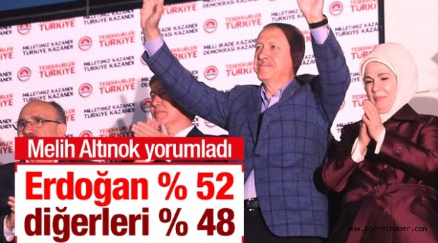 Erdoğan % 52, diğerleri % 48