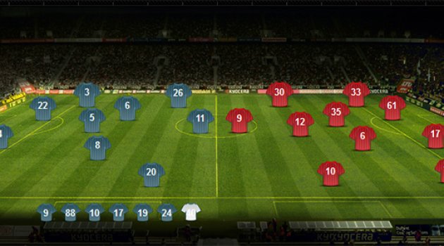 Fenerbahçe - Osmanlıspor