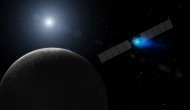 NASA cüce gezegenlerin en büyüğü Ceres’in videosunu yayınladı
