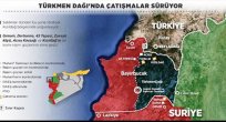 Bayırbucak'taki stratejik noktalar