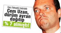 Cem Uzan, dürüm ayran dağıtıp % 7 almıştı!