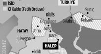 Halep düşerse ne olur?