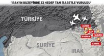 Irak'ın Kuzeyinde 23 Hedef Vuruldu