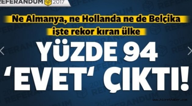 Yurt dışında en yüksek "evet" oranı o ülkeden!
